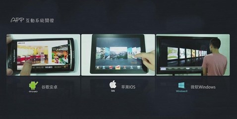 深圳藝佳數(shù)字傳媒 APP互動系統(tǒng)賦能多觸控產(chǎn)品體驗